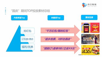 互聯(lián)網(wǎng)數(shù)據(jù)資訊中心199it 互聯(lián)網(wǎng)數(shù)據(jù)服務(wù)的引領(lǐng)者
