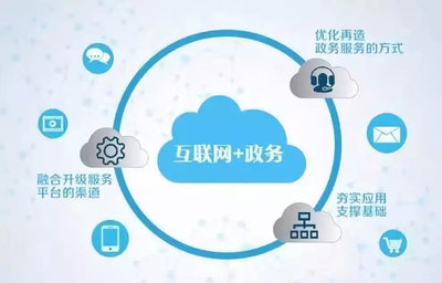 互聯(lián)網(wǎng)信息技術(shù)驅(qū)動時(shí)代政務(wù)服務(wù)創(chuàng)新與發(fā)展