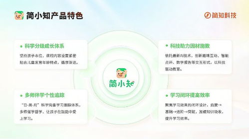 簡小知寫字課 AI技術(shù)驅(qū)動個性化教學，助力教育數(shù)字化轉(zhuǎn)型新進程