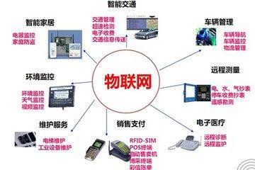 信息技術(shù)咨詢服務(wù) 2017年科技領(lǐng)域的變革引擎