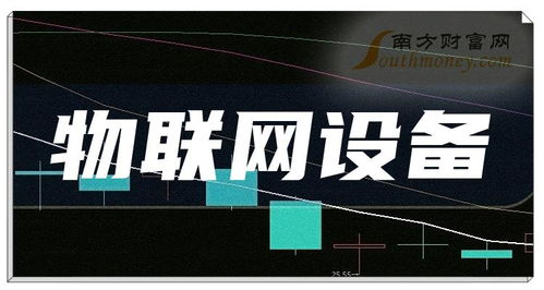 物聯(lián)網(wǎng)設(shè)備板塊上市公司全面盤點(diǎn) – 2024年4月18日參考指南