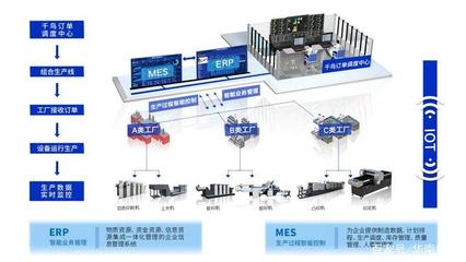 千鳥(niǎo)互聯(lián)榮膺2020中國(guó)印刷業(yè)創(chuàng)新十強(qiáng) 物聯(lián)網(wǎng)設(shè)備銷售成增長(zhǎng)引擎