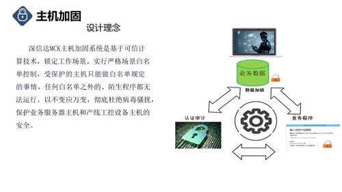淺談物聯(lián)網(wǎng)時(shí)代設(shè)備加密的重要性